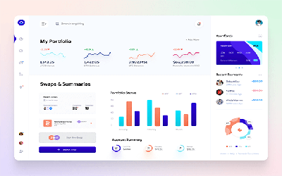 Crypto Dashboard Looker 